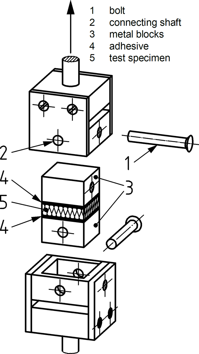 EPS Tensile Strength