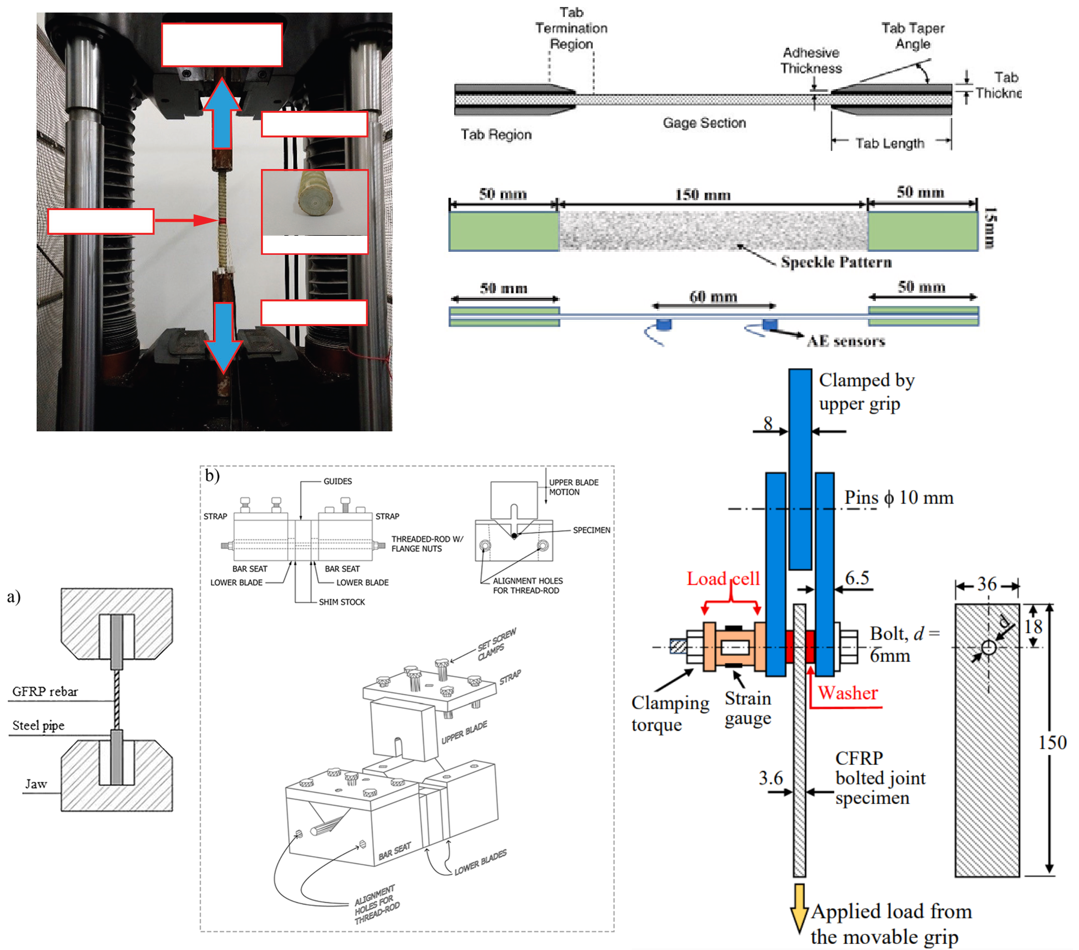 GFRP-tensile-double-shear