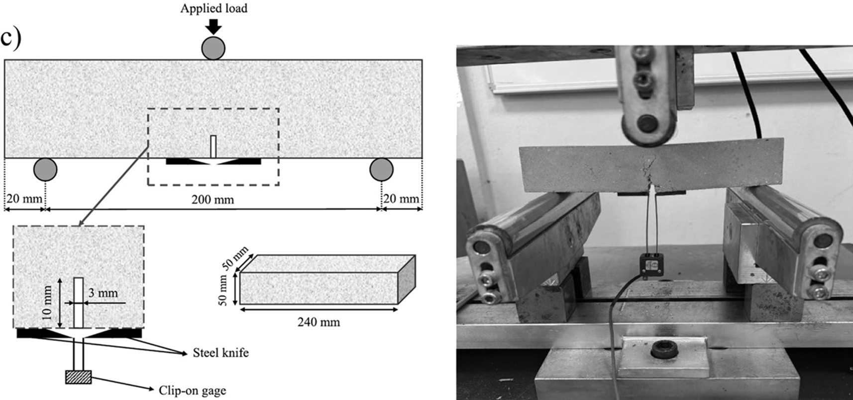 Mode I Fracture Energy 